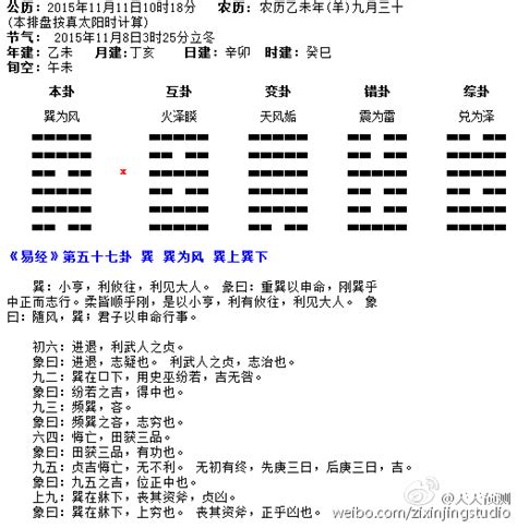 巽卦代表|巽卦卦象，巽为风卦的象征意义